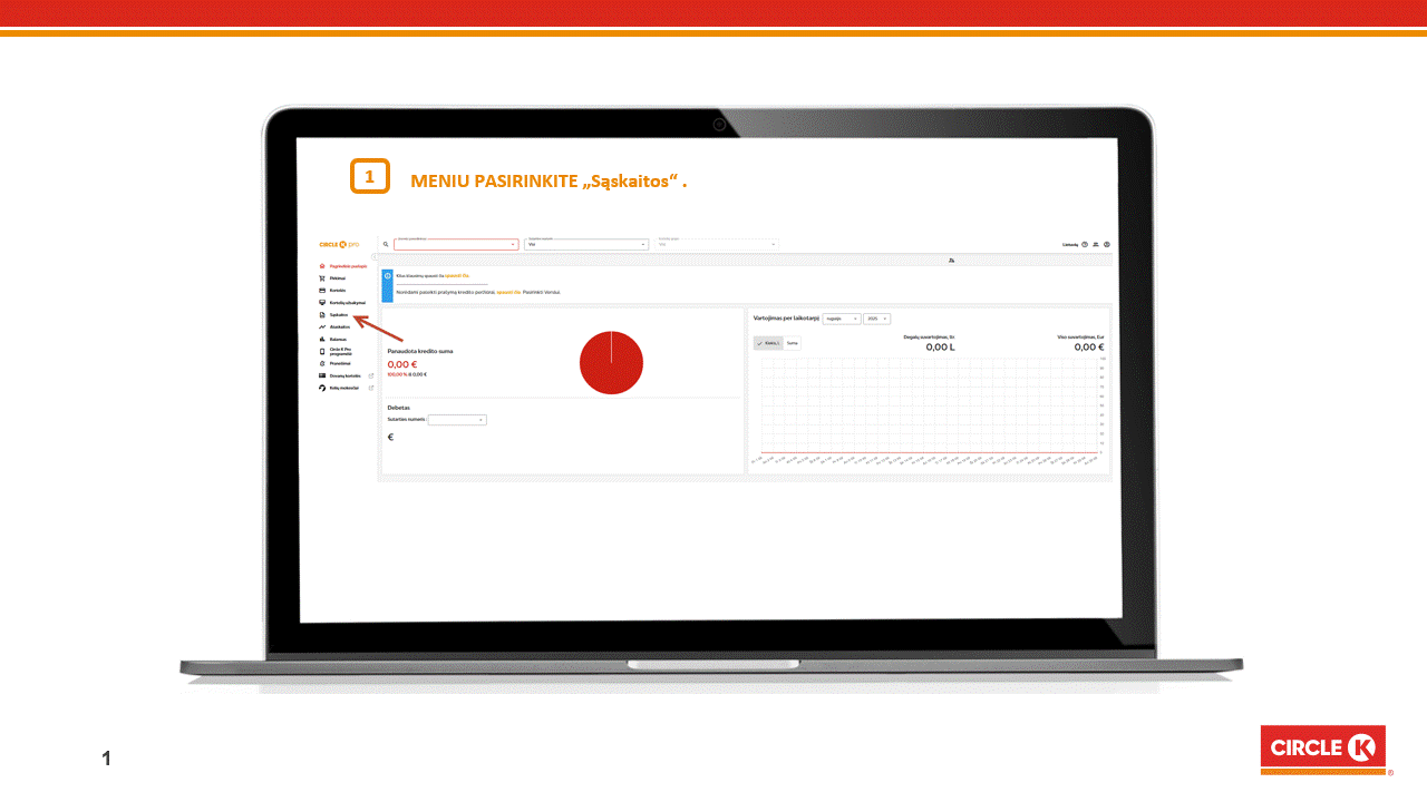 Where do I find the invoice specification for international transactions